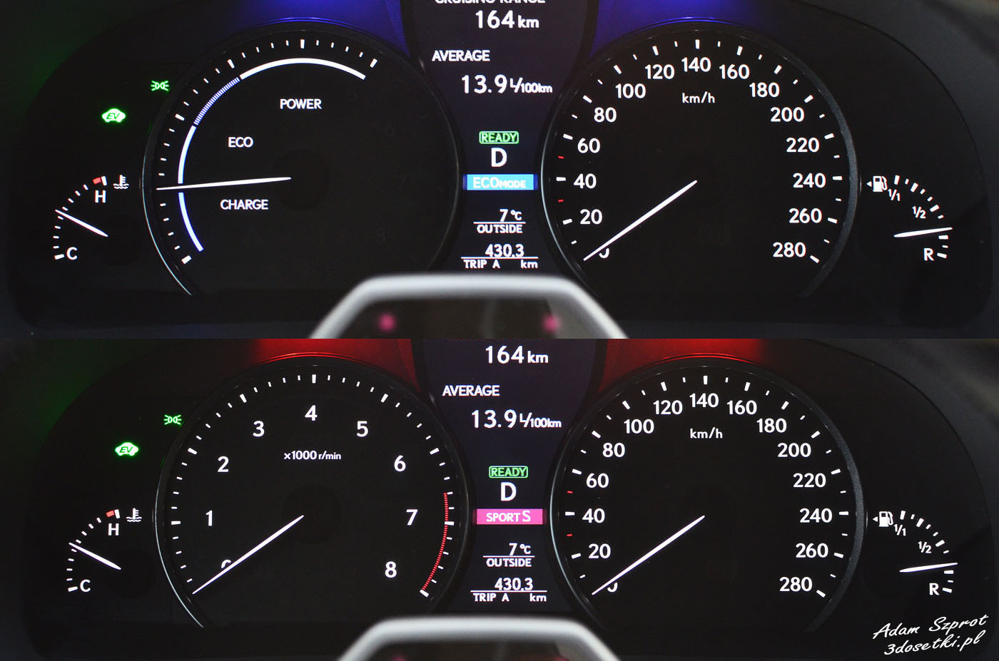 Lexus Ls 600H L Superior – Test - 3Dosetki.pl